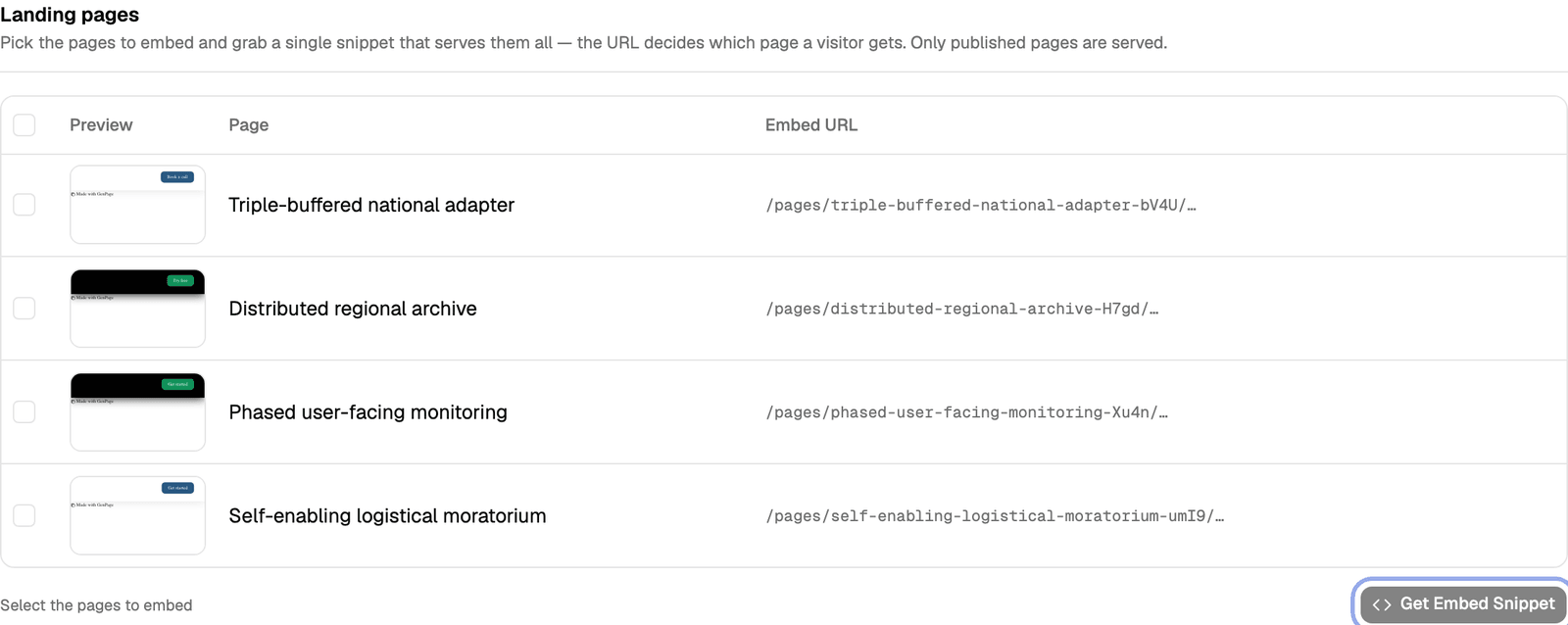 Landing pages table with page previews and embed URLs, with the Get Embed Snippet button highlighted