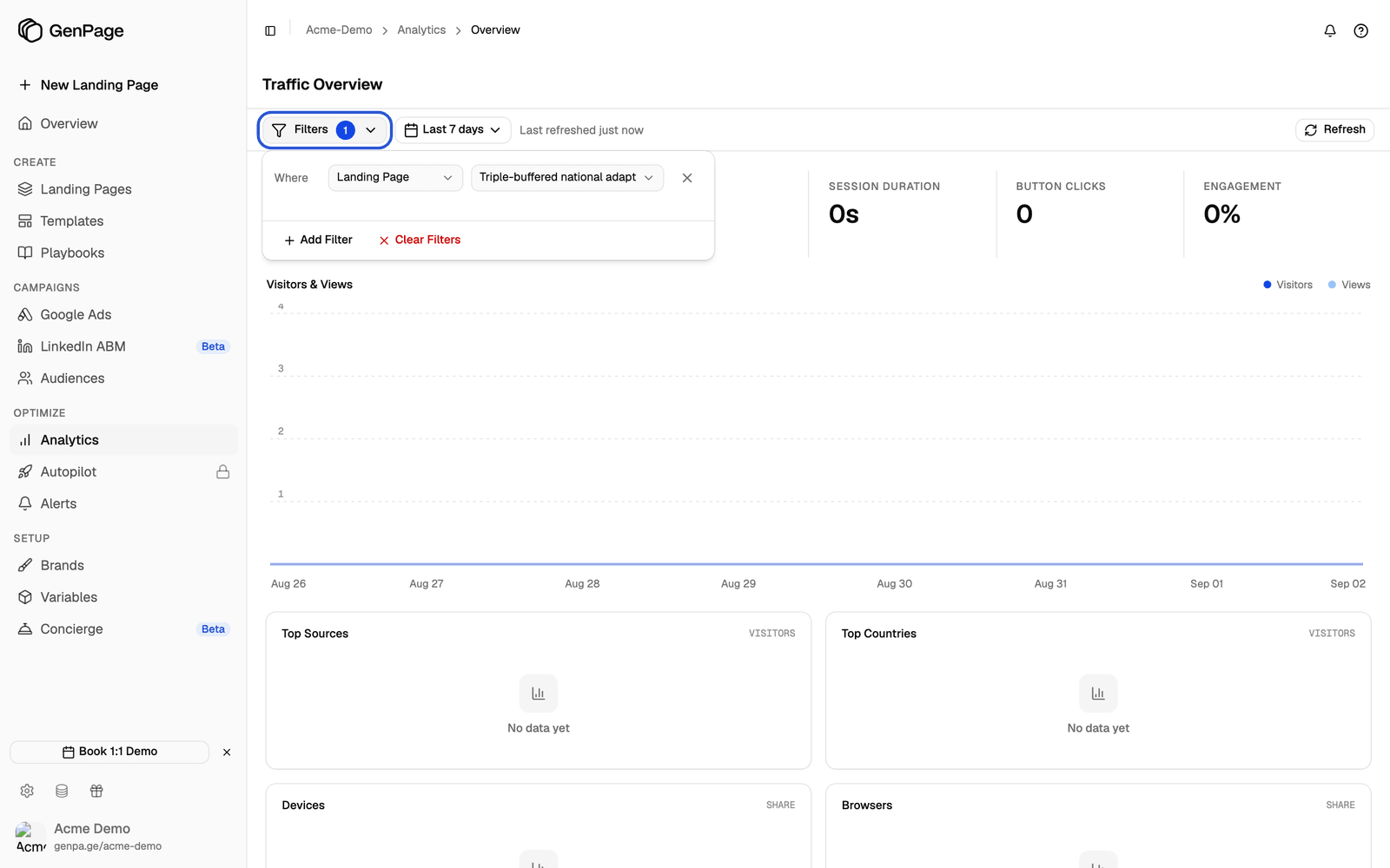 The Filters popover open with a Where row set to Landing Page and one landing page selected
