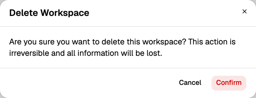 Delete Workspace dialog with the warning text and the Cancel and Confirm buttons